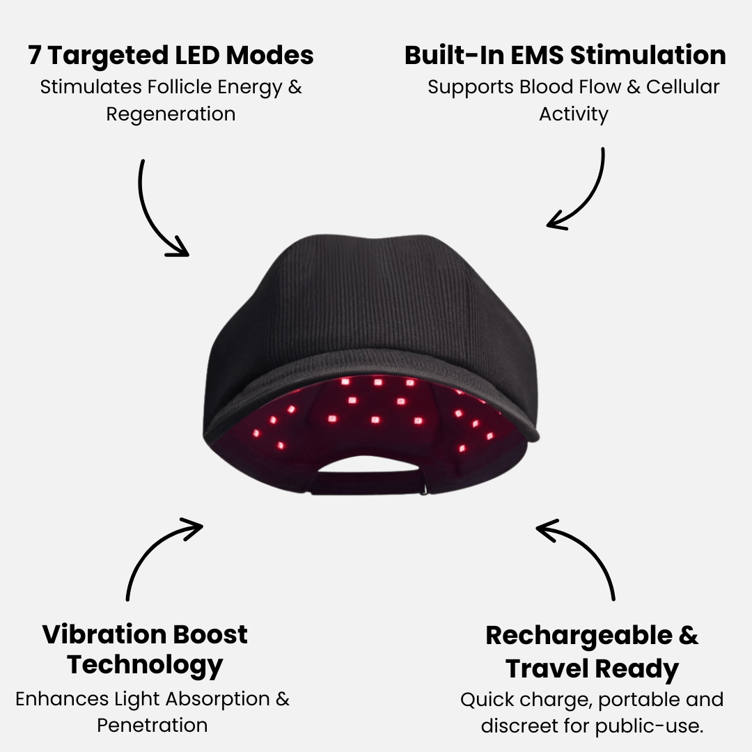 Wireless Red Light Therapy Hat