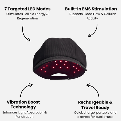 Wireless Red Light Therapy Hat
