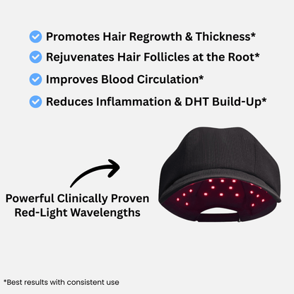 Wireless Red Light Therapy Hat